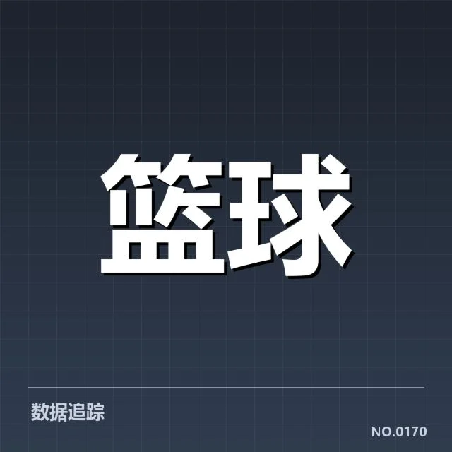 近期CBA积分及球队名单确认